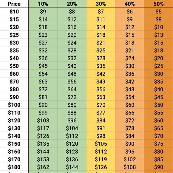 WILL CONSIDER REASONABLE OFFERS! - Picture 2 of 2